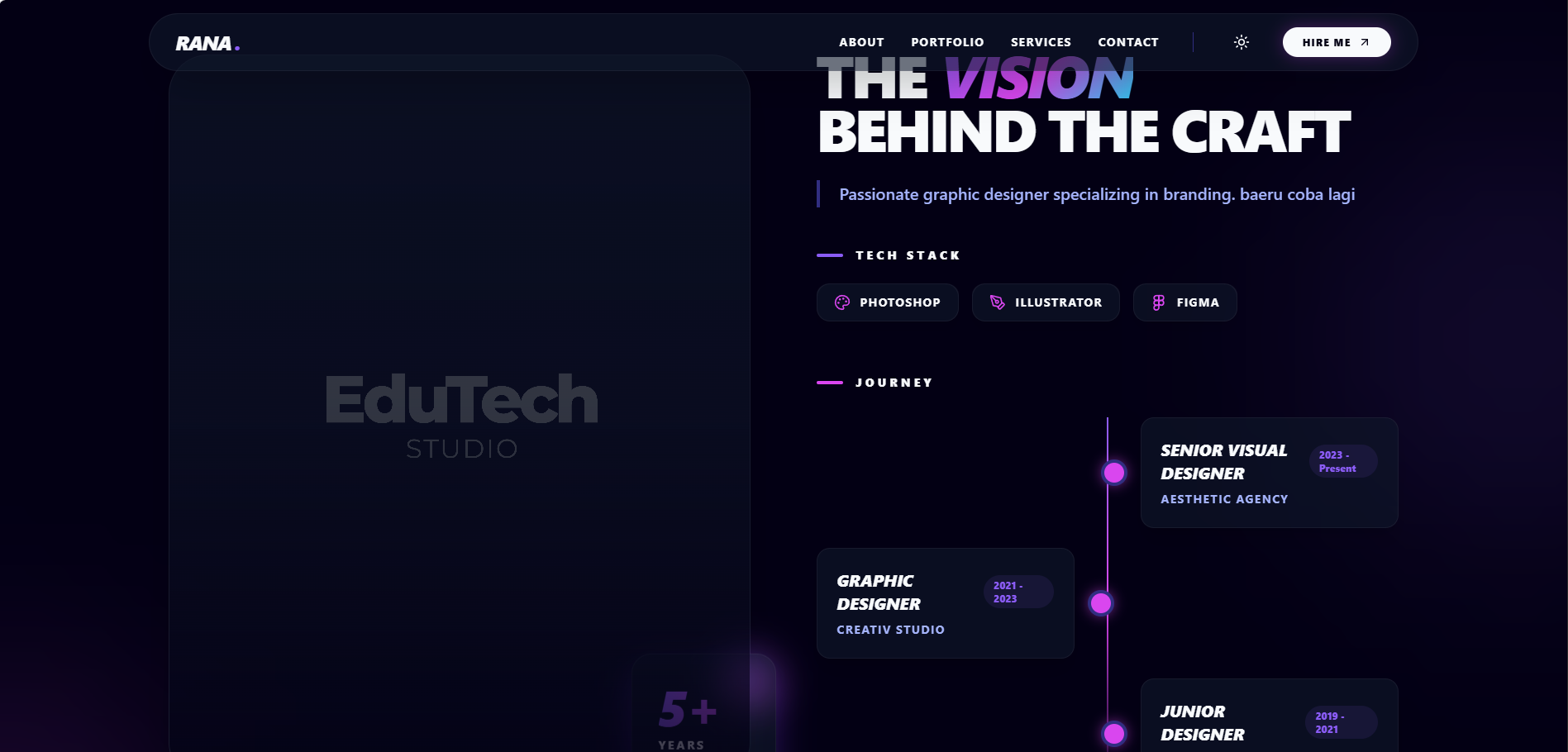 Premium Creative Narrative Portfolio